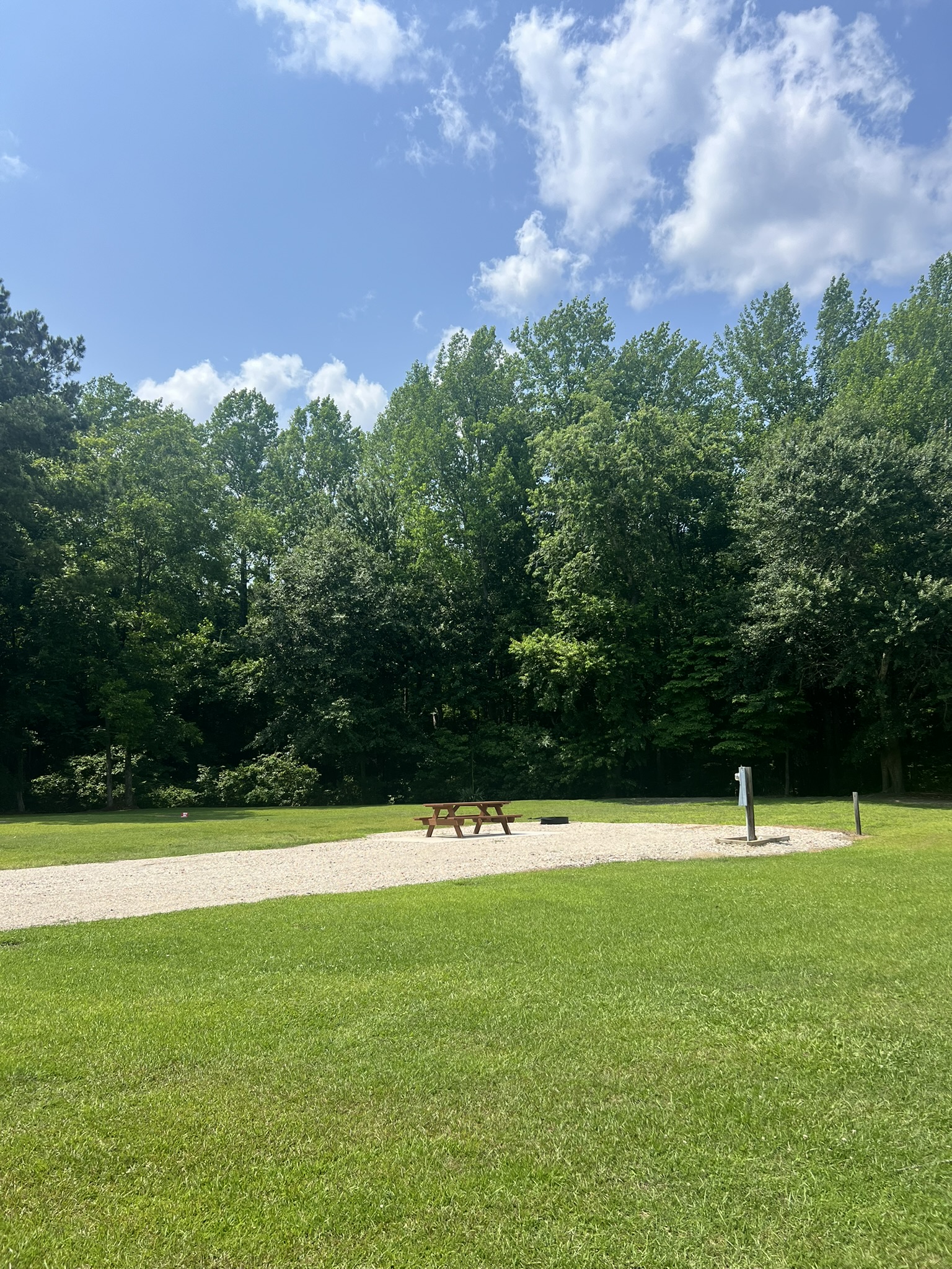 Spacious FHU RV Sites
